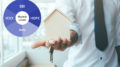 House Loan