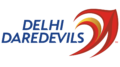 Delhi Daredevils (DD) 2018 IPL Team