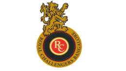 Royal Challengers Bangalore (RCB) 2018 IPL Team
