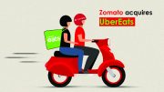 Zomato-buys-UberEats