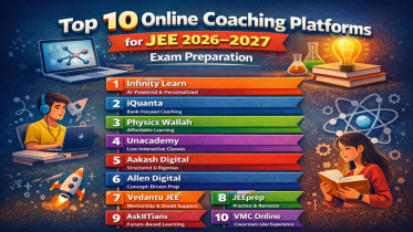 Top 10 Online Coaching Platforms for JEE 2026–2027 Exam Preparation