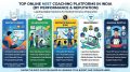 Top Online NEET Coaching Platforms in India (by Performance & Reputation)
