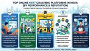 Top Online NEET Coaching Platforms in India (by Performance & Reputation)