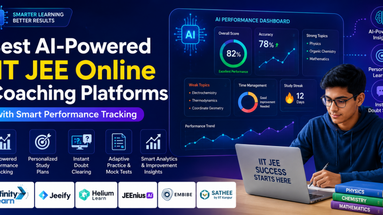 Best AI-Powered IIT JEE Online Coaching Platforms with Smart Performance Tracking