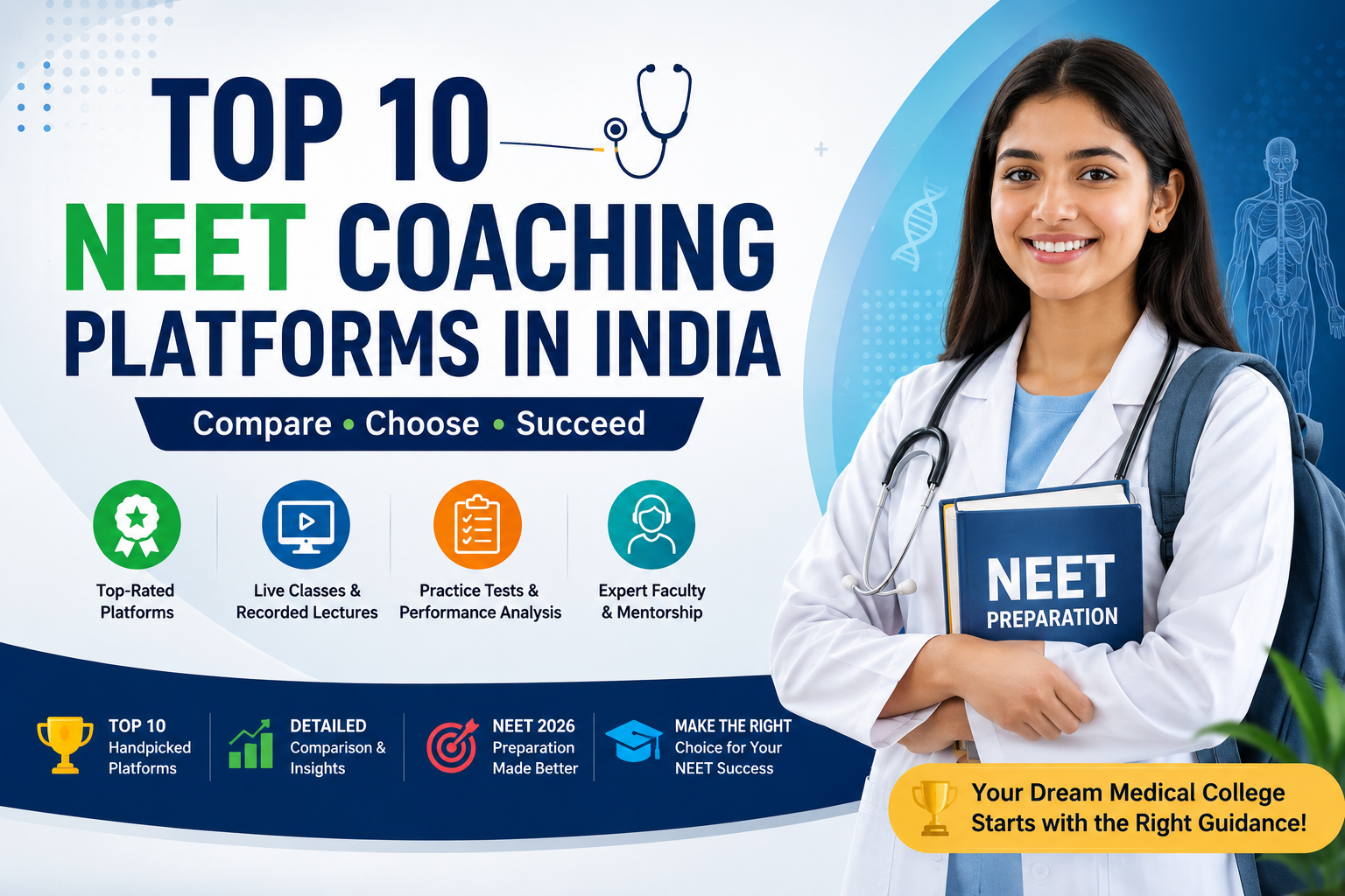 Top 10 NEET Coaching Platforms in India Top 10 NEET Coaching Platforms in India